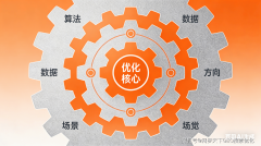 正在内容中合理利用取衡阳相关的环节